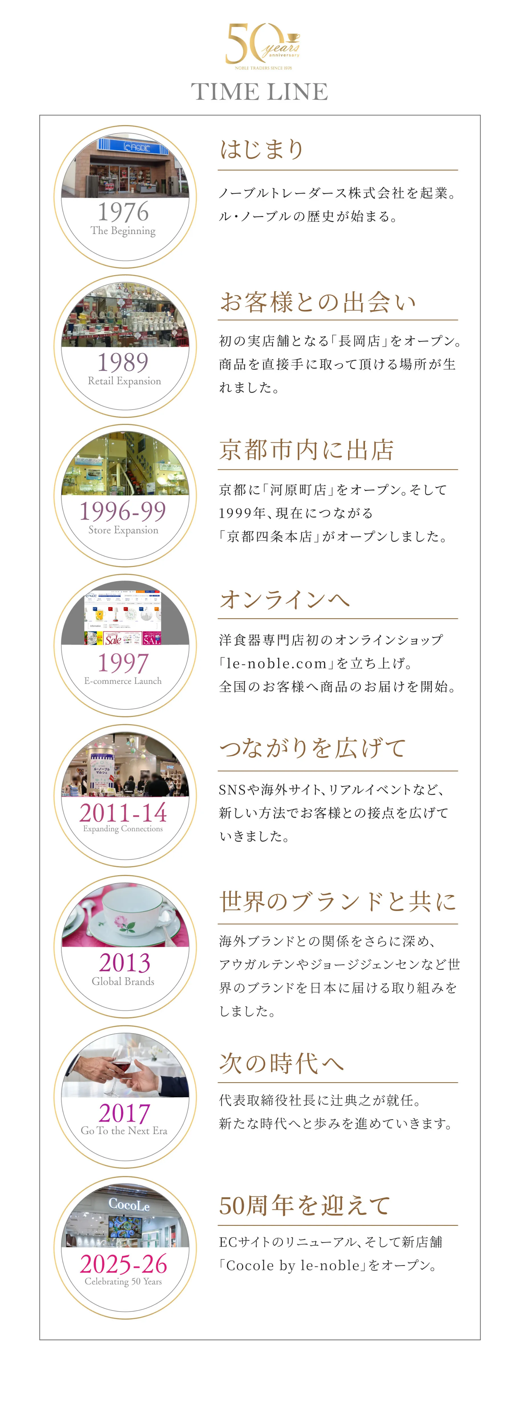 50周年記念特集の画像