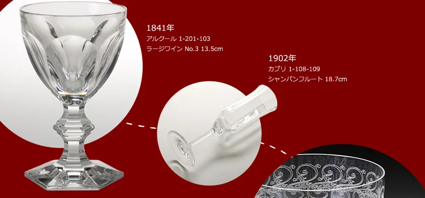 バカラの代表作アルクールのロックグラスとクリスタルの輝き