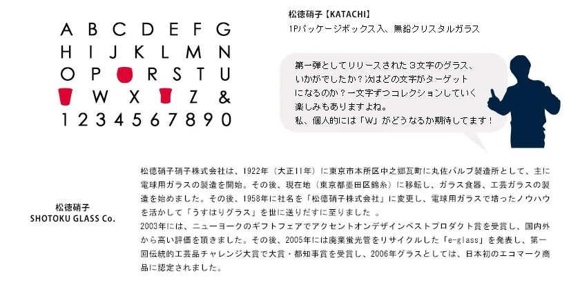 ラインナップ 関連画像