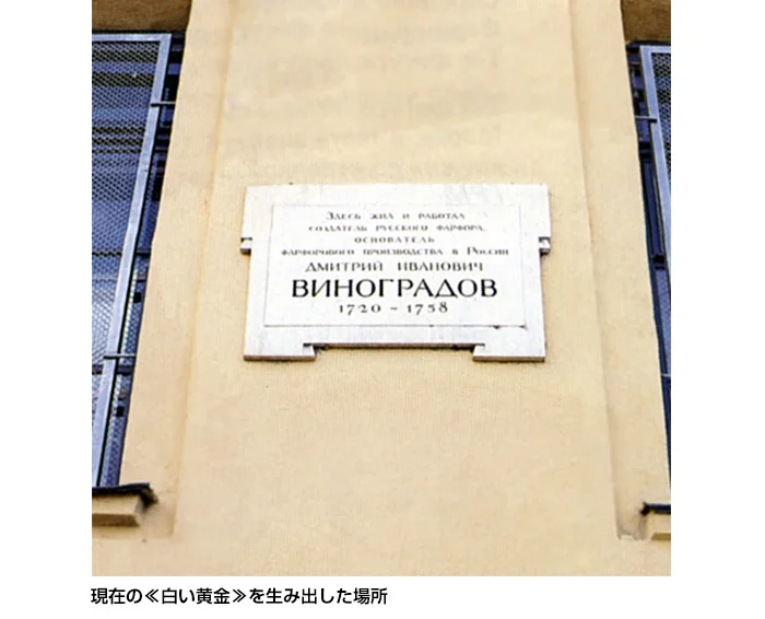 ヴィノグラードフとインペリアル・ポーセリン工房 関連画像