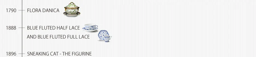 Luxury Selection vol.51 ロイヤル・コペンハーゲン 関連画像