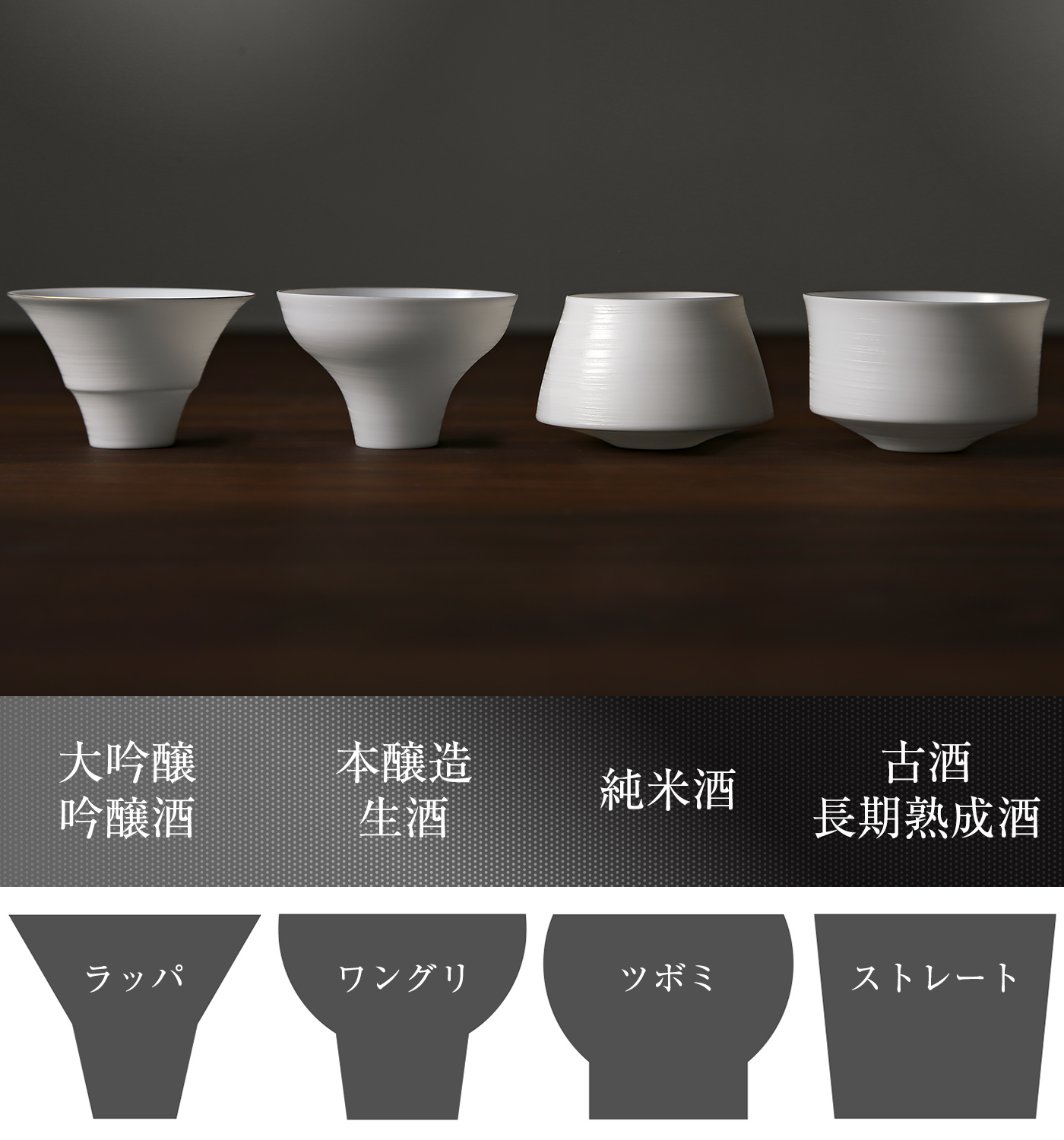 専門店が選ぶ、日本酒におすすめしたい形状別 「ぐい呑み ＆ おちょこ 