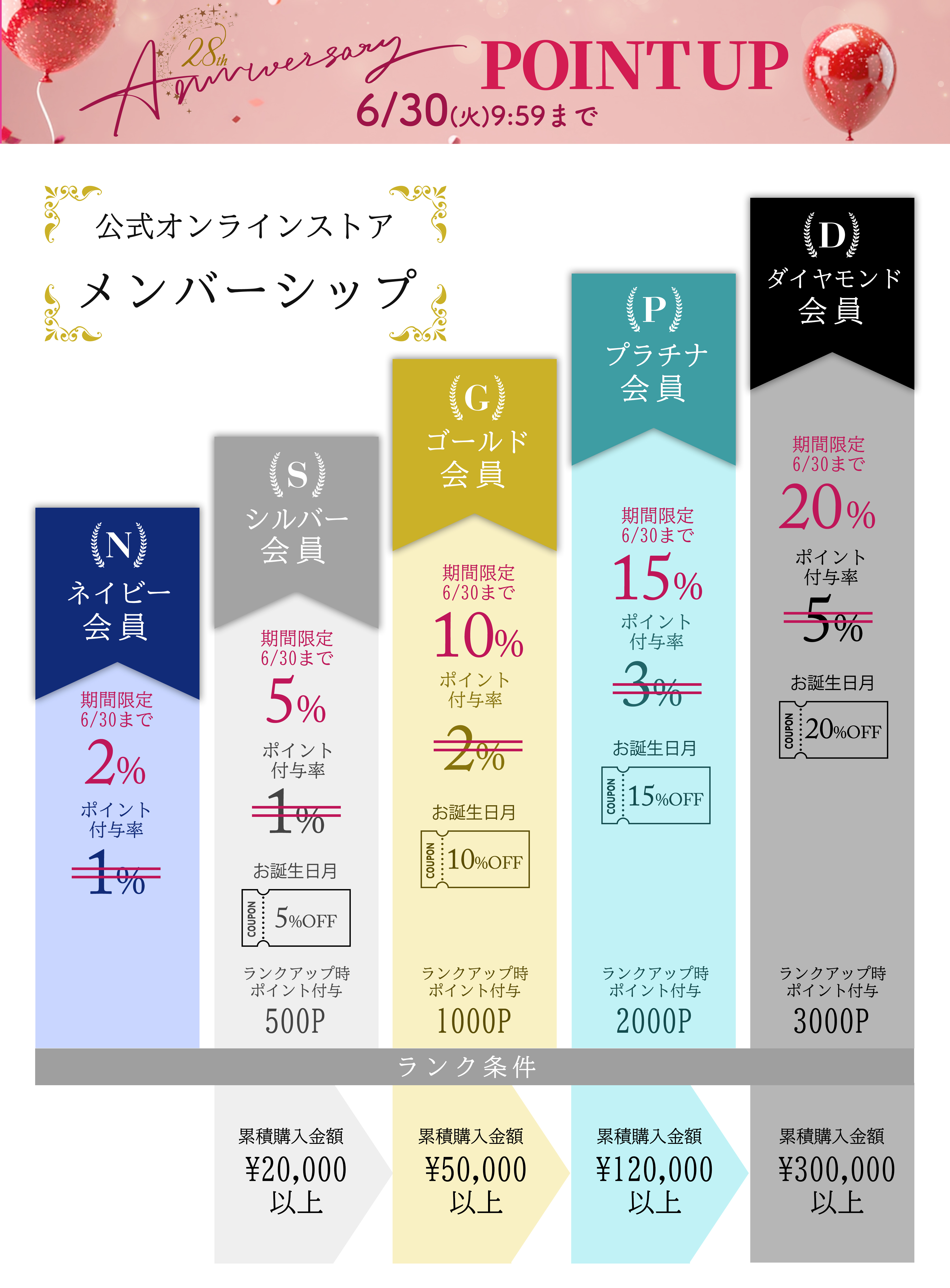 Le-noble メンバーシップ