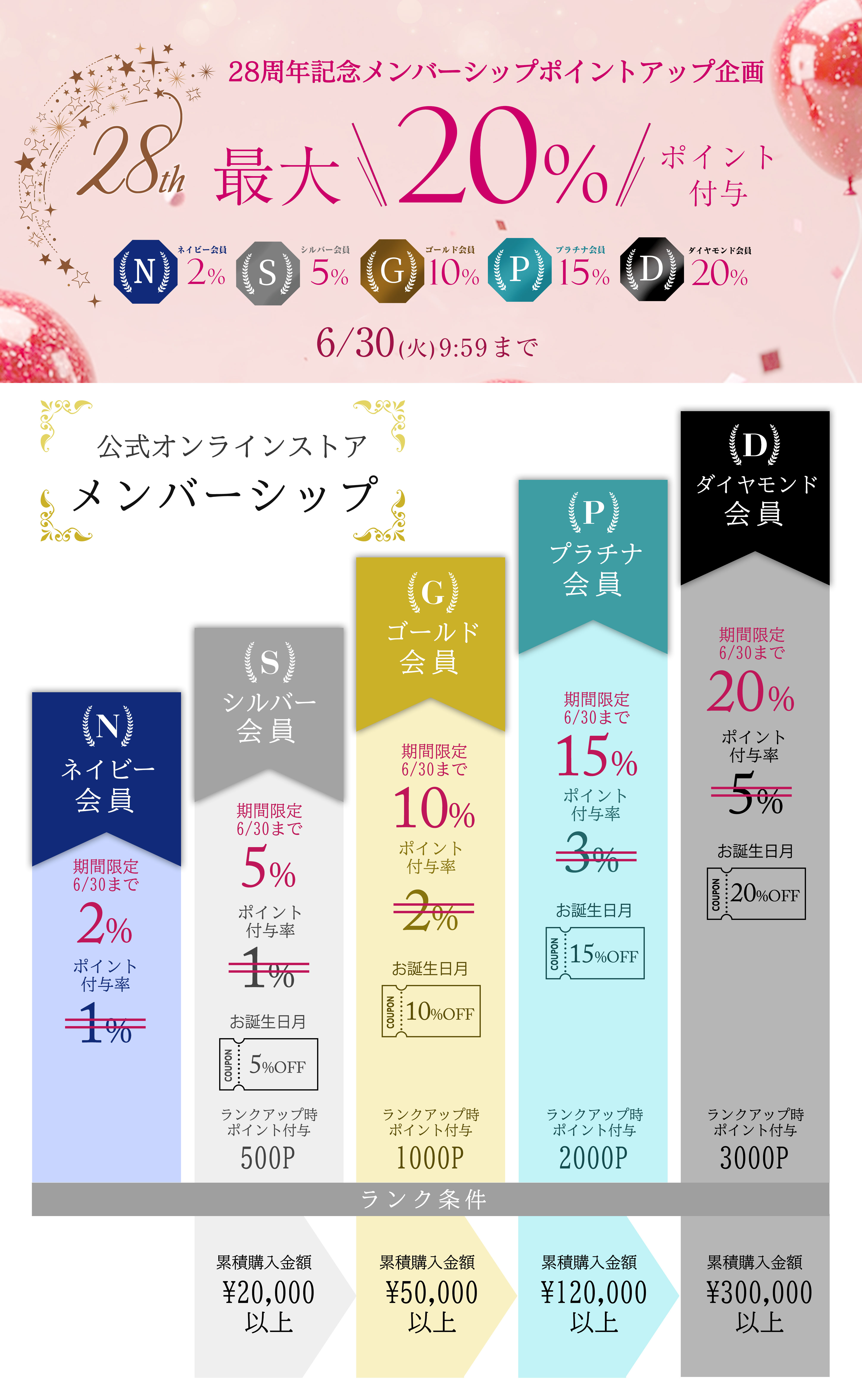 Le-noble メンバーシップ