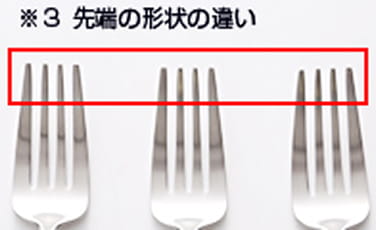 ※3　先端の形状の違い