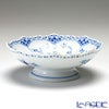 ロイヤルコペンハーゲン（Royal Copenhagen） ブルー フルーテッド ハーフレース ケーキ皿（脚付） 6×17.5cm 1102427