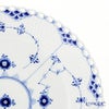 ロイヤルコペンハーゲン（Royal Copenhagen） ブルー フルーテッド フルレース プレート（フラット） 27cm 1103627／1017240