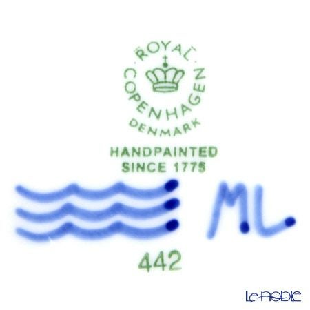 ロイヤルコペンハーゲン（Royal Copenhagen） ブルー フルーテッド メガ ジャグ 700ml 2381442／1017350