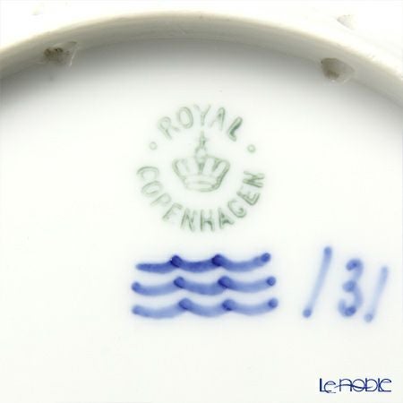 ロイヤルコペンハーゲン（Royal Copenhagen） イヤープレート 1909年／明治42年 「デンマークの風景」