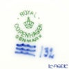 ロイヤルコペンハーゲン（Royal Copenhagen） イヤープレート 1929年／昭和4年 「コペンハーゲンのグルンビック教会」