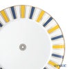マイセン（Meissen） ストライプ 79A215-41473 スターター＆デザートプレート 22cm （リッチ）