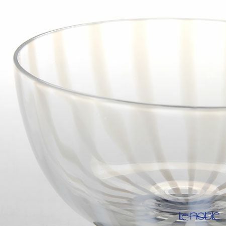 廣田硝子 大正浪漫硝子 TR-2-3 氷コップ 十草 200ml