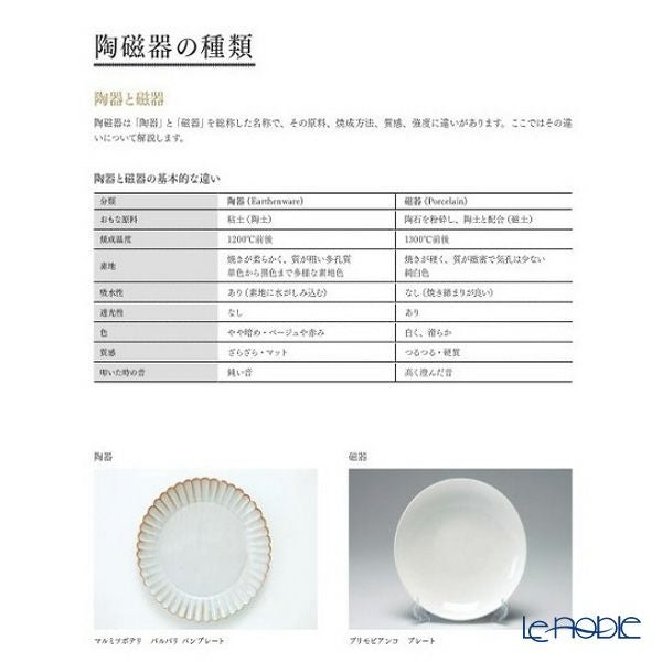 書籍 世界の食器図鑑 歴史・技法・名品 監修：加納 亜美子 著：玄馬 絵美子・米山 明泉 平凡社